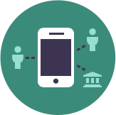 Instant & Everywhere